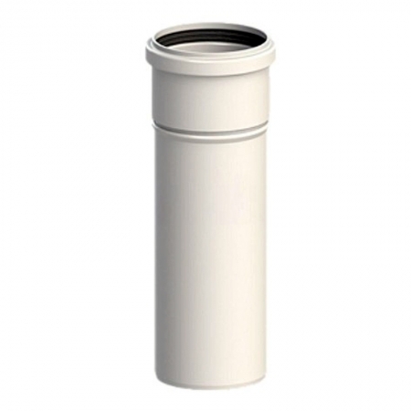    Cox Geelen d 110 , L=1,95 , PPs