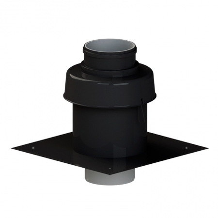 PPs  CoxDENS ,    d 160 