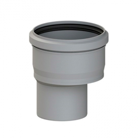    Cox Geelen d 110   d 160 