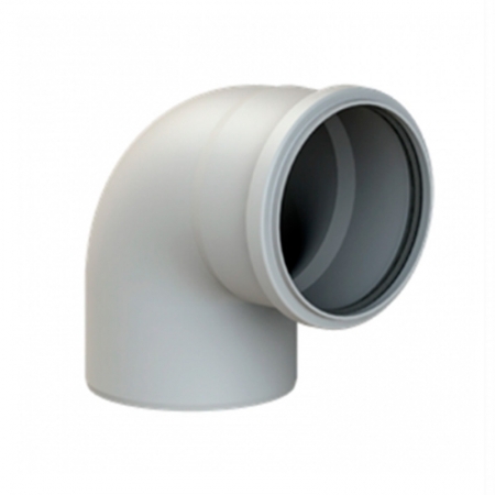   Cox Geelen 87  d 200  PPs