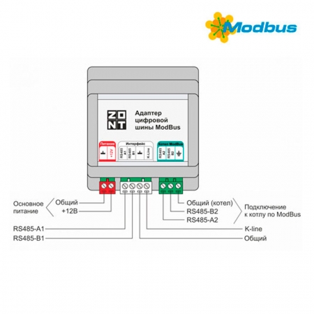 Адаптер цифровой шины ModBUS (RTU)